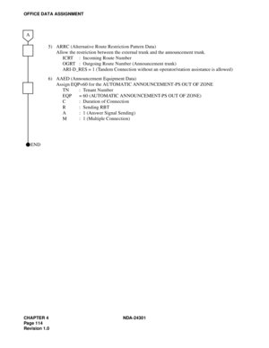 Page 131CHAPTER 4 NDA-24301
Pag e 1 14
Revision 1.0
OFFICE DATA ASSIGNMENT
5) ARRC (Alternative Route Restriction Pattern Data)
Allow the restriction between the external trunk and the announcement trunk.
ICRT : Incoming Route Number
OGRT : Outgoing Route Number (Announcement trunk)
ARI-D_RES = 1 (Tandem Connection without an operator/station assistance is allowed)
6) AAED (Announcement Equipment Data)
Assign EQP=60 for the AUTOMATIC ANNOUNCEMENT-PS OUT OF ZONE
TN : Tenant Number
EQP = 60 (AUTOMATIC...