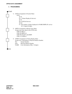 Page 141CHAPTER 4 NDA-24301
Pag e 1 24
Revision 1.0
OFFICE DATA ASSIGNMENT
4. PROGRAMMING
1) ASYD (Assignment of System Data)
SYS1
SI 78
b5: 1 (Name Display In Service)
SI 79
b6: 0 (OAI In Service)
SI 241
b1: The number of digits displayed in NAME DISPLAY service
0/1: 8 digits/16 digits
2) ARTD (Assignment of Route Class Data)
Assign route class data for the CCIS route.
CDN 43 (BT)=1
CDN 50 (DPLY)=1
CDN 98 (CI)=0/1 with ISDN
CDN 112 (IND)=1
3) ANDD (Assignment of Name Display Data)
Assign user’s information to...