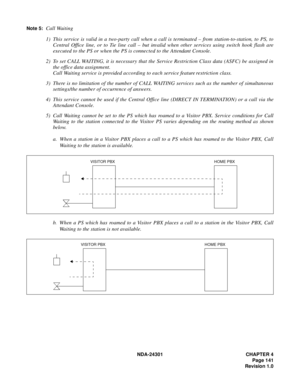 Page 158NDA-24301 CHAPTER 4
Page 141
Revision 1.0
Note 5:Call Waiting
1) This service is valid in a two-party call when a call is terminated – from station-to-station, to PS, to
Central Office line, or to Tie line call – but invalid when other services using switch hook flash are
executed to the PS or when the PS is connected to the Attendant Console.
2) To set CALL WAITING, it is necessary that the Service Restriction Class data (ASFC) be assigned in
the office data assignment.
Call Waiting service is provided...