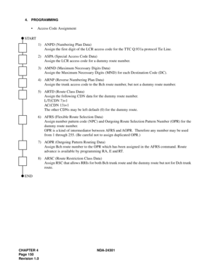 Page 167CHAPTER 4 NDA-24301
Pag e 1 50
Revision 1.0
4. PROGRAMMING
 Access Code Assignment
1) ANPD (Numbering Plan Data)
Assign the first digit of the LCR access code for the TTC Q.931a protocol Tie Line.
2) ASPA (Special Access Code Data)
Assign the LCR access code for a dummy route number.
3) AMND (Maximum Necessary Digits Data)
Assign the Maximum Necessary Digits (MND) for each Destination Code (DC).
4) ARNP (Reverse Numbering Plan Data)
Assign the trunk access code to the Bch route number, but not a dummy...