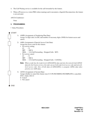Page 184NDA-24301 CHAPTER 4
Page 167
Revision 1.0
4. The Call Waiting service is available for the call forwarded by this feature.
5. When a PS moves to a visitor PBX (when roaming) and it encounters a Squelch Disconnection, this feature
is not activated.

None
5. PROGRAMMING
 Entry Procedures
1) ANPD (Assignment of Numbering Plan Data) 
Assign 1st digit code (1st DC) and number of necessary digits (NND) for feature access and 
cancel. 
2) ASPA (Assignment of Special Access Code Data) 
Assign the access code...