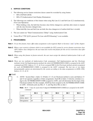Page 186NDA-24301 CHAPTER 4
Page 169
Revision 1.0
3. SERVICE CONDITIONS
1. The following service feature restriction classes cannot be overrided by using feature.
 SFI=125(PAD LOCK)
 SFI=137(Authorization Code Display Elimination)
2. The followings are conditions of this feature when using My Line (L1) and Sub Line (L2) simultaneously.
(Tow-Line Operation)
 When holding a line, the held line becomes class before changeover, and then after return to original
call, the class becomes changed class.
 When both...
