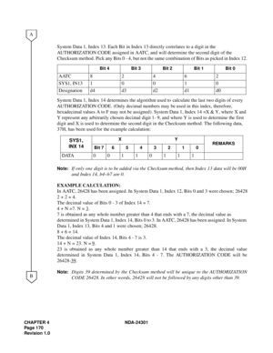 Page 187CHAPTER 4 NDA-24301
Pag e 1 70
Revision 1.0
System Data 1, Index 13. Each Bit in Index 13 directly correlates to a digit in the 
AUTHORIZATION CODE assigned in AATC, and will determine the second digit of the 
Checksum method. Pick any Bits 0 - 4, but not the same combination of Bits as picked in Index 12.
System Data 1, Index 14 determines the algorithm used to calculate the last two digits of every 
AUTHORIZATION CODE. (Only decimal numbers may be used in this index, therefore, 
hexadecimal values A to...