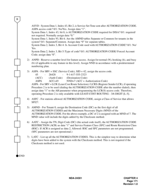 Page 188NDA-24301 CHAPTER 4
Page 171
Revision 1.0
ASYD - System Data 1, Index 43, Bit 2, is Service Set Tone sent after AUTHORIZATION CODE.
ASPA access code? 0/1: No/Yes. Assign data “1”.
System Data 1, Index 43, bit 0, is AUTHORIZATION CODE required for DISA? 0/1: required/
not required. Normally assign data “0.”
System Data 1, Index 93, Bit 6. Are the AMND tables Separate or Common for tenants in the 
system? 0/1: Separate/Common. Assign data “0” for separate tables. 
System Data 2, Index 3, Bit 4: Is Account...