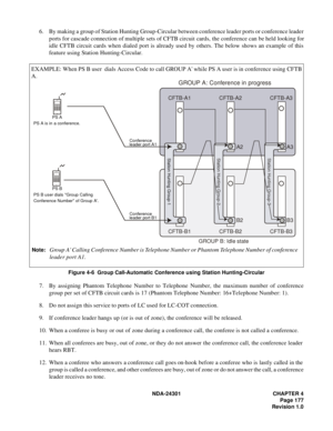 Page 194NDA-24301 CHAPTER 4
Page 177
Revision 1.0
6. By making a group of Station Hunting Group-Circular between conference leader ports or conference leader
ports for cascade connection of multiple sets of CFTB circuit cards, the conference can be held looking for
idle CFTB circuit cards when dialed port is already used by others. The below shows an example of this
feature using Station Hunting-Circular.
Figure 4-6  Group Call-Automatic Conference using Station Hunting-Circular
7. By assigning Phantom Telephone...