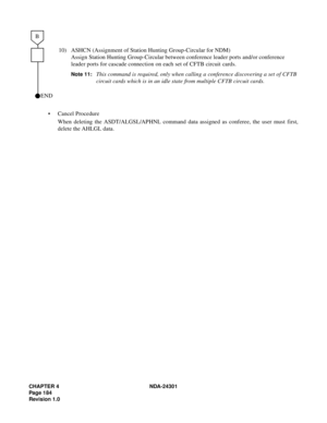 Page 201CHAPTER 4 NDA-24301
Pag e 1 84
Revision 1.0
 Cancel Procedure
When deleting the ASDT/ALGSL/APHNL command data assigned as conferee, the user must first,
delete the AHLGL data.10) ASHCN (Assignment of Station Hunting Group-Circular for NDM)
Assign Station Hunting Group-Circular between conference leader ports and/or conference 
leader ports for cascade connection on each set of CFTB circuit cards.
Note 11:This command is required, only when calling a conference discovering a set of CFTB
circuit cards...