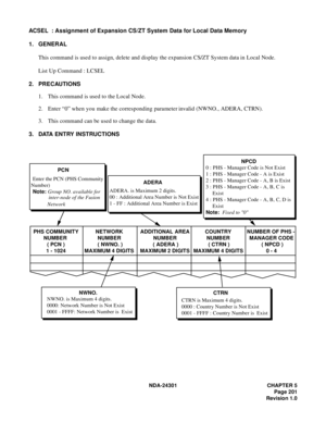 Page 218NDA-24301 CHAPTER 5
Page 201
Revision 1.0
ACSEL  : Assignment of Expansion CS/ZT System Data for Local Data Memory
1. GENERAL
This command is used to assign, delete and display the expansion CS/ZT System data in Local Node.
List Up Command : LCSEL
2. PRECAUTIONS
1. This command is used to the Local Node.
2. Enter “0” when you make the corresponding parameter invalid (NWNO., ADERA, CTRN).
3. This command can be used to change the data.
3. DATA ENTRY INSTRUCTIONS
 
PCN
ADERAEnter the PCN (PHS Community...