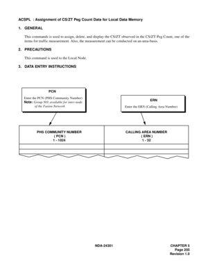 Page 222NDA-24301 CHAPTER 5
Page 205
Revision 1.0
ACSPL  : Assignment of CS/ZT Peg Count Data for Local Data Memory
1. GENERAL
This commands is used to assign, delete, and display the CS/ZT observed in the CS/ZT Peg Count, one of the
items for traffic measurement. Also, the measurement can be conducted on an-area-basis.
2. PRECAUTIONS
This command is used to the Local Node.
3. DATA ENTRY INSTRUCTIONS
PCN
ERNEnter the PCN (PHS Community Number)
Note: Group NO. available for inter-node
of the Fusion Network
Enter...