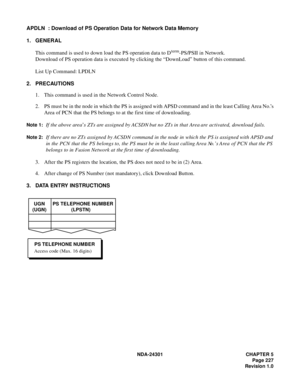 Page 244NDA-24301 CHAPTER 5
Page 227
Revision 1.0
APDLN  : Download of PS Operation Data for Network Data Memory
1. GENERAL
This command is used to down load the PS operation data to D
term-PS/PSII in Network.
Download of PS operation data is executed by clicking the “DownLoad” button of this command.
List Up Command: LPDLN
2. PRECAUTIONS
1. This command is used in the Network Control Node.
2. PS must be in the node in which the PS is assigned with APSD command and in the least Calling Area No.’s
Area of PCN...