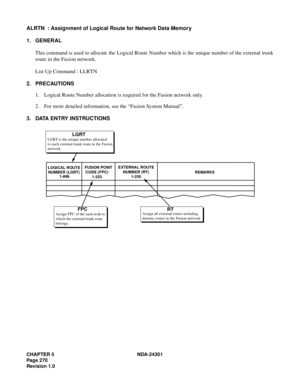 Page 287CHAPTER 5 NDA-24301
Pag e 2 70
Revision 1.0
ALRTN  : Assignment of Logical Route for Network Data Memory
1. GENERAL
This command is used to allocate the Logical Route Number which is the unique number of the external trunk
route in the Fusion network.
List Up Command : LLRTN
2. PRECAUTIONS
1. Logical Route Number allocation is required for the Fusion network only.
2. For more detailed information, see the “Fusion System Manual”.
3. DATA ENTRY INSTRUCTIONS
NUMBER (LGRT) LOGICAL ROUTE   FUSION POINT
CODE...