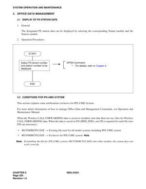 Page 337CHAPTER 6 NDA-24301
Pag e 3 20
Revision 1.0
SYSTEM OPERATION AND MAINTENANCE
3. OFFICE DATA MANAGEMENT
3.1 DISPLAY OF PS STATION DATA
1. General
The designated PS station data can be displayed by selecting the corresponding Tenant number and the
Station number.
2. Operation Procedures
3.2 CONDITIONS FOR IPX-UMG SYSTEM
This section explains some notifications exclusive for IPX-UMG System.
For more detail information of how to manage Office Data and Management Commands, see Operation and
Maintenance...