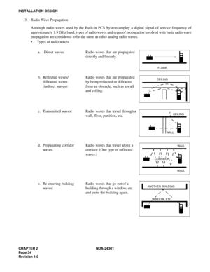 Page 51CHAPTER 2 NDA-24301
Pag e 3 4
Revision 1.0
INSTALLATION DESIGN
3. Radio Wave Propagation
Although radio waves used by the Built-in PCS System employ a digital signal of service frequency of
approximately 1.9 GHz band, types of radio waves and types of propagation involved with basic radio wave
propagation are considered to be the same as other analog radio waves.
 Types of radio waves
a. Direct waves: Radio waves that are propagated 
directly and linearly.
b. Reflected waves/
diffracted waves 
(indirect...