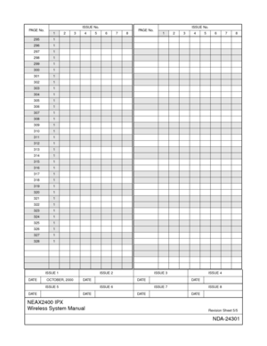 Page 7ISSUE 1 ISSUE 2 ISSUE 3 ISSUE 4
DAT E OCTOB ER, 2000 DATE DATE DAT E
ISSUE 5 ISSUE 6 ISSUE 7 ISSUE 8
DAT E DATE DATE DAT E
NEAX2400 IPX
Wireless System Manual
Revision Sheet 5/5
NDA-24301
2951
2961
2971
298
1
2991
3001
3011
302
1
3031
3041
3051
306
1
3071
3081
3091
310
1
3111
3121
3131
314
1
3151
3161
3171
318
1
3191
3201
3211
322
1
3231
3241
3251
326
1
3271
3281
PA G E  N o .ISSUE No.12345678PA G E  N o .ISSUE No.12345678 