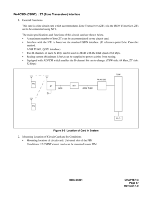 Page 74NDA-24301 CHAPTER 3
Page 57
Revision 1.0
PA-4CSID (CSINT)  : ZT (Zone Transceiver) Interface
1. General Functions
This card is a line circuit card which accommodates Zone Transceivers (ZTs) via the ISDN U interface. ZTs
are to be connected using NT1.
The main specifications and functions of this circuit card are shown below.
 A maximum number of four ZTs can be accommodated in one circuit card.
 Interface with the NT1 is based on the standard ISDN interface. (U reference-point Echo Canceller
method....