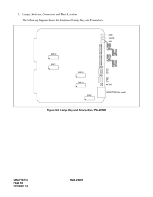 Page 75CHAPTER 3 NDA-24301
Pag e 5 8
Revision 1.0
3. Lamps, Switches, Connectors and Their Location
The following diagram shows the location of Lamp, Key and Connectors.
Figure 3-6  Lamp, Key and Connectors : PA-4CSID
OPE
MB
MODE
SW21NOPE
MBRL3
L2
L1
L0 SW12
SW11
SW20
SW10LPB
L3
L2
L1
L0
MONITOR (Not used)
BL34
BER3 BL33
LYR3 BL32
BL31
BL24
BER2 BL23
LYR2 BL21
BL22
BL14
BER1 BL13
BL12
LYR1 BL11
BL04
BER0 BL03
BL02
LYR0 BL01 