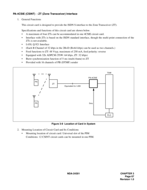 Page 84NDA-24301 CHAPTER 3
Page 67
Revision 1.0
PA-4CSIE (CSINT)  : ZT (Zone Transceiver) Interface
1. General Functions
This circuit card is designed to provide the ISDN S interface to the Zone Transceiver (ZT).
Specifications and functions of this circuit card are shown below.
 A maximum of four ZTs can be accommodated in one 4CSIE circuit card.
 Interface with ZTs is based on the ISDN standard interface, though the multi-point connection of the
ZTs is not available.
 I.430, Q.921 Interface
 (Each B...
