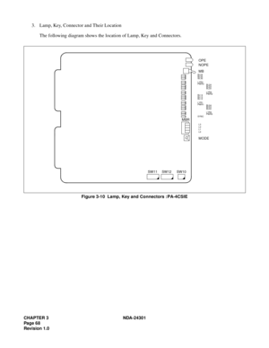 Page 85CHAPTER 3 NDA-24301
Pag e 6 8
Revision 1.0
3. Lamp, Key, Connector and Their Location
The following diagram shows the location of Lamp, Key and Connectors.
Figure 3-10  Lamp, Key and Connectors : PA-4CSIE
OPE
MB
SW10
NOPE
MODE
L3
L2
L1
L0 BL34
BL33
BL32
LYR3
PWR3
BL24
BL23
BL22
LYR2
PWR2
BL14
BL13
BL12
LYR1
PWR1
SYNCBL04
BL03
BL02
LYR0
PWR0
SW12 SW11
MBR 