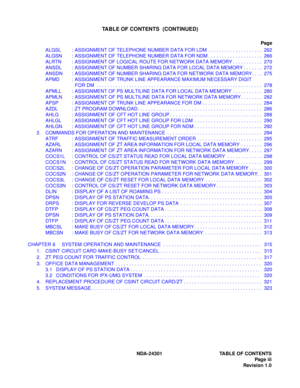 Page 10NDA-24301 TABLE OF CONTENTS
Pag e  iii
Revision 1.0
TABLE OF CONTENTS  (CONTINUED)
Page
ALGSL : ASSIGNMENT OF TELEPHONE NUMBER DATA FOR LDM  . . . . . . . . . . . . . . . . . . . .  262
ALGSN : ASSIGNMENT OF TELEPHONE NUMBER DATA FOR NDM . . . . . . . . . . . . . . . . . . . .  266
ALRTN : ASSIGNMENT OF LOGICAL ROUTE FOR NETWORK DATA MEMORY . . . . . . . . . . .  270
ANSDL : ASSIGNMENT OF NUMBER SHARING DATA FOR LOCAL DATA MEMORY . . . . . . .  272
ANSDN : ASSIGNMENT OF NUMBER SHARING DATA FOR NETWORK...