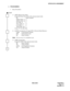 Page 134NDA-24301 CHAPTER 4
Page 117
Revision 1.0
OFFICE DATA ASSIGNMENT
4. PROGRAMMING
 Entry Procedures
1) ARTD (Route Class Data)
Assign the Route Class Data of the announcement trunk.
RT : Route Number
OSGS (CDN: 1) = 2
ONSG (CDN: 2)= 2
TF (CDN: 5) = 1
TCL (CDN: 6) = 4
L/T (CDN: 7) = 1
ANS (CDN: 28) = 1
Assign “0” for other data.
2) ALRTN (Assignment of Logical RT in Network Data Memory)
LGRT : Logical Route Number
FPC : Fusion Point Code
RT : Route Number
Note:Not necessary in a standalone type.
3) ATRK...