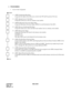 Page 167CHAPTER 4 NDA-24301
Pag e 1 50
Revision 1.0
4. PROGRAMMING
 Access Code Assignment
1) ANPD (Numbering Plan Data)
Assign the first digit of the LCR access code for the TTC Q.931a protocol Tie Line.
2) ASPA (Special Access Code Data)
Assign the LCR access code for a dummy route number.
3) AMND (Maximum Necessary Digits Data)
Assign the Maximum Necessary Digits (MND) for each Destination Code (DC).
4) ARNP (Reverse Numbering Plan Data)
Assign the trunk access code to the Bch route number, but not a dummy...