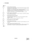 Page 208NDA-24301 CHAPTER 4
Page 191
Revision 1.0
4. PROGRAMMING
1 ASYD (Assignment of System Data)
System Data 1, Index 93, Bit3. Separate or Common Tenant Data table development for ASPD  
command data. 0/1 = Separate/Common
System Data 2, Index 1, Bit 6. Toll restriction for trunk outgoing call using SPEED CALLING-
SYSTEM–PS.   0/1 = Restricted/Allowed (SFC of AABD command basis).
System Data 2, Index 1, Bit 7. Toll Restriction for trunk outgoing call using SPEED CALLING-
SYSTEM–PS (system basis).   0/1 =...