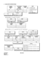 Page 249CHAPTER 5 NDA-24301
Pag e 2 32
Revision 1.0
3. DATA ENTRY INSTRUCTIONS
When KIND = 4 is assigned (Visitor PS):
When KIND = 5 or 7 is assigned (D
term PS or Dterm PSII Subline): 
TENANT
NUMBER
(TN)PS STATION
NUMBER
(PS STN)
MAX. 5 DIGITS
1 = V1PS (Not used)
2 = V2PS (Not used)
3 = Standard PS (Not used)
4 = Visitor PS (Not used)  
5 = D
term PS
6 = Dterm PSIIKIND
PS STN
Enter the PS station number
(Max. 5 digits)PS KIND
(KIND)
1 - 77 = Dterm PSII Subline
TN
Enter the Tenant Number
RSC
Enter the Route...