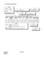 Page 277CHAPTER 5 NDA-24301
Pag e 2 60
Revision 1.0
3. DATA ENTRY INSTRUCTIONS
0 = Common 1 = Japanese
2 = English     3 = German
4 = French      5 = Spanish
6 = Chinese     7 = Russian
8-15 = Spare 
Note: LANG is available for the
Hotel application.
LANG
Enter EQP as the service feature provided by DAT. 
0 ~ 59     :
60       : ANNOUNCEMENT-PS-OUT OF ZONE
61      : AUTOMATIC ANNOUNCEMENT-PS-OUT OF ZONE CALL
62 ~ 127 :EQP
0 = Single connection
1 = Multiple connection M
TK parameter appears
if M=1 is entered. TK...