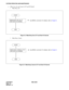 Page 333CHAPTER 6 NDA-24301
Pag e 3 16
Revision 1.0
SYSTEM OPERATION AND MAINTENANCE
2. Make-busy Set and Cancel of ZT and B Channel
 Make-Busy Set
Figure 6-3  Make-Busy Set of ZT and Each B Channel
 Make-Busy Cancel
Figure 6-4  Make-Busy Cancel of ZT and Each B Channel
START
END
MAKE-BUSY SET OF ZT
AND EACH B CHANNELUse MBCSL command. For details, refer to Chapter 5.
START
MAKE-BUSY CANCEL OF ZT
AND EACH B CHANNELUse MBCSL command. For details, refer to Chapter 5.
END 