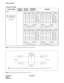 Page 69CHAPTER 3 NDA-24301
Pag e 5 2
Revision 1.0
CIRCUIT CARDS
Note 1:
The following diagram shows the PAD control method.
Note 2:Pad value of both PAD 1 and PAD 2 is 0 dB.
[Firmware: SW-359]
SWITCH NAMESWITCH 
NUMBERSWITCH 
SETTINGSTANDARD 
SETTINGMEANING
SW12
(DIP Switch)
1~8
ON
12
3456
78
Connection with C.O. if Echo Canceller is not effective. Note 1Connection with C.O. if Echo Canceller is effective. Note 2
SWITCH 1 SWITCH 2 SWITCH 3 PAD VALUE SWITCH 1 SWITCH 2 SWITCH 3 PAD VALUE
OFF OFF OFF Not used OFF...