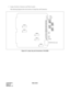 Page 75CHAPTER 3 NDA-24301
Pag e 5 8
Revision 1.0
3. Lamps, Switches, Connectors and Their Location
The following diagram shows the location of Lamp, Key and Connectors.
Figure 3-6  Lamp, Key and Connectors : PA-4CSID
OPE
MB
MODE
SW21NOPE
MBRL3
L2
L1
L0 SW12
SW11
SW20
SW10LPB
L3
L2
L1
L0
MONITOR (Not used)
BL34
BER3 BL33
LYR3 BL32
BL31
BL24
BER2 BL23
LYR2 BL21
BL22
BL14
BER1 BL13
BL12
LYR1 BL11
BL04
BER0 BL03
BL02
LYR0 BL01 