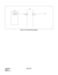 Page 83CHAPTER 3 NDA-24301
Pag e 6 6
Revision 1.0
Figure 3-8  Connecting Route Diagram
MDF
PIM
NT1 A
B
CSINTA
B 