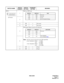 Page 88NDA-24301 CHAPTER 3
Page 71
Revision 1.0
SWITCH NAMESWITCH 
NUMBERSWITCH 
SETTINGSTANDARD 
SETTINGMEANING
SW11 
1PAD on TSW side
2
3ON×Not used
4ON×Not used
5PB Sender Mode (Law/Level) Selection  
Note:µ/A-law can be selected on the TSW side PAD. 
µ-law Standard = High : -7.0 dBm 
Low : -9.0 dBm
A-law Standard =High : -8.0 dBm 
Low : -10.0 dBm 6
7ON×Fixed
8ON×Fixed
(DIP Switch)
ON
12
3456
78SWITCH 1 SWITCH 2 PAD
OFF OFF Not used
ON OFF Not used
OFF ON A-Law
ON ON µ-Law (Standard Setting)
SWITCH 5 SWITCH...