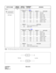 Page 89CHAPTER 3 NDA-24301
Pag e 7 2
Revision 1.0
Note:The following diagram shows the PAD control method.
SWITCH NAMESWITCH 
NUMBERSWITCH 
SETTINGSTANDARD 
SETTINGMEANING
SW12
(DIP Switch)
1~8
ON
12
345678
Connection with C.O.  Note 
Connection with a station.  Note 
SWITCH 1 SWITCH 2 SWITCH 3 PAD VALUE
OFF OFF OFF Not used
ON OFF OFF Not used
OFF ON OFF PAD 1=3 dB
ON ON OFF PAD 1=0 dB
OFF OFF ON PAD 1=–3 dB
ON OFF ON PAD 1=–5 dB
(Standard setting)
OFF ON ON PAD 1=–7 dB
ON ON ON PAD 1=–10 dB
SWITCH 4 PAD...