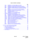 Page 10NDA-24301 TABLE OF CONTENTS
Pag e  iii
Revision 1.0
TABLE OF CONTENTS  (CONTINUED)
Page
ALGSL : ASSIGNMENT OF TELEPHONE NUMBER DATA FOR LDM  . . . . . . . . . . . . . . . . . . . .  262
ALGSN : ASSIGNMENT OF TELEPHONE NUMBER DATA FOR NDM . . . . . . . . . . . . . . . . . . . .  266
ALRTN : ASSIGNMENT OF LOGICAL ROUTE FOR NETWORK DATA MEMORY . . . . . . . . . . .  270
ANSDL : ASSIGNMENT OF NUMBER SHARING DATA FOR LOCAL DATA MEMORY . . . . . . .  272
ANSDN : ASSIGNMENT OF NUMBER SHARING DATA FOR NETWORK...