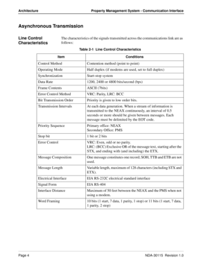 Page 14Page 4NDA-30115  Revision 1.0
Architecture Property Management System - Communication Interface
Asynchronous Transmission
Line Control 
CharacteristicsThe characteristics of the signals transmitted across the communications link are as 
follows:
Table 2-1  Line Control Characteristics
Item Conditions
Control Method Contention method (point to point)
Operating Mode Half duplex (if modems are used, set to full duplex)
Synchronization Start-stop system
Data Rate 1200, 2400 or 4800 bits/second (bps)
Frame...