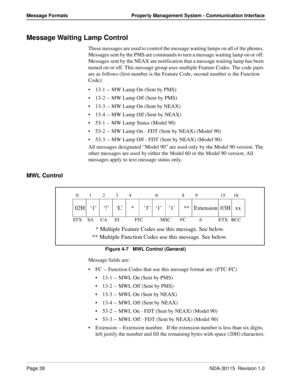 Page 48Page 38NDA-30115  Revision 1.0
Message Formats Property Management System - Communication Interface
Message Waiting Lamp Control
These messages are used to control the message waiting lamps on all of the phones. 
Messages sent by the PMS are commands to turn a message waiting lamp on or off. 
Messages sent by the NEAX are notification that a message waiting lamp has been 
turned on or off. This message group uses multiple Feature Codes. The code pairs 
are as follows (first number is the Feature Code,...