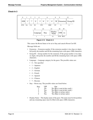 Page 54Page 44NDA-30115  Revision 1.0
Message Formats Property Management System - Communication Interface
Check In 3
Figure 4-14   Check In 3
This causes the Room Status to be set to Stay and cancels Room Cut-Off.
Message fields are:
Extension -- Extension number. If the extension number is less than six digits, 
left justify the number and fill the remaining bytes with space (20H) characters.
Group ID -- Group number for the extension. If the group number is less than 
six digits, left justify the number...