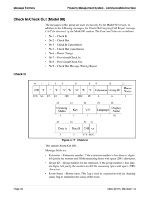 Page 56Page 46NDA-30115  Revision 1.0
Message Formats Property Management System - Communication Interface
Check In/Check Out (Model 90)
The messages in this group are used exclusively by the Model 90 version. In 
addition to the following messages, the Check Out Outgoing Call Report message 
(16-C) is also used by the Model 90 version. The Function Codes are as follows:
56-1 -- Check In
56-2 -- Check Out
56-4 -- Check In Cancellation
56-5 -- Check Out Cancellation
56-6 -- Room Change
56-7 -- Provisional...
