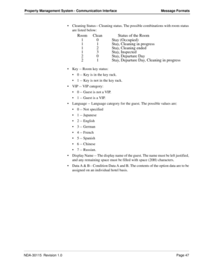 Page 57NDA-30115  Revision 1.0Page 47
Property Management System - Communication Interface Message Formats
Cleaning Status-- Cleaning status. The possible combinations with room status 
are listed below:
Key -- Room key status:
0 -- Key is in the key rack.
1 -- Key is not in the key rack.
VIP -- VIP category:
0 -- Guest is not a VIP.
1 -- Guest is a VIP.
Language -- Language category for the guest. The possible values are:
0 -- Not specified
1 -- Japanese
2 -- English
3 -- German
4 -- French
5 --...