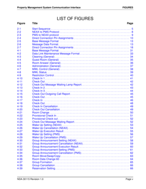 Page 7NDA-30115 Revision 1.0Page v
Property Management System Communication Interface FIGURES
LIST OF FIGURES
Figure TitlePage
2-1 Start Sequence . . . . . . . . . . . . . . . . . . . . . . . . . . . . . . . . . . . . . . . . . . . . . . . . . . . . . . . 5
2-2 NEAX to PMS Protocol . . . . . . . . . . . . . . . . . . . . . . . . . . . . . . . . . . . . . . . . . . . . . . . . .  8
2-3 PMS to NEAX protocol  . . . . . . . . . . . . . . . . . . . . . . . . . . . . . . . . . . . . . . . . . . . . . . . . .  9
2-4...