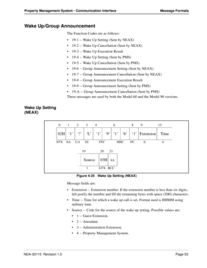 Page 63NDA-30115  Revision 1.0Page 53
Property Management System - Communication Interface Message Formats
Wake Up/Group Announcement
The Function Codes are as follows:
19-1 -- Wake Up Setting (Sent by NEAX)
19-2 -- Wake Up Cancellation (Sent by NEAX)
19-3 -- Wake Up Execution Result
19-4 -- Wake Up Setting (Sent by PMS)
19-5 -- Wake Up Cancellation (Sent by PMS)
19-6 -- Group Announcement Setting (Sent by NEAX)
19-7 -- Group Announcement Cancellation (Sent by NEAX) 
19-8 -- Group Announcement Execution...