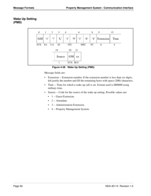 Page 66Page 56NDA-30115  Revision 1.0
Message Formats Property Management System - Communication Interface
Wa ke  U p  S et t in g  
(PMS)
Figure 4-28   Wake Up Setting (PMS)
Message fields are:
Extension -- Extension number. If the extension number is less than six digits, 
left justify the number and fill the remaining bytes with space (20H) characters.
Time -- Time for which a wake up call is set. Format used is HHMM using 
military time.
Source -- Code for the source of the wake up setting. Possible...