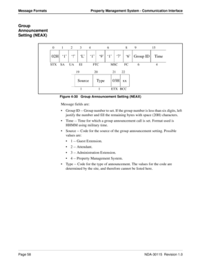 Page 68Page 58NDA-30115  Revision 1.0
Message Formats Property Management System - Communication Interface
Group 
Announcement 
Setting (NEAX)
Figure 4-30   Group Announcement Setting (NEAX)
Message fields are:
Group ID -- Group number to set. If the group number is less than six digits, left 
justify the number and fill the remaining bytes with space (20H) characters.
Time -- Time for which a group announcement call is set. Format used is 
HHMM using military time.
Source -- Code for the source of the group...