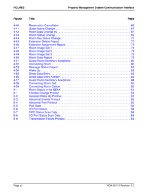 Page 8Page viNDA-30115 Revision 1.0
FIGURES Property Management System Communication Interface
Figure TitlePage
4-40 Reservation Cancellation  . . . . . . . . . . . . . . . . . . . . . . . . . . . . . . . . . . . . . . . . . . . . . .  66
4-41 Guest Name Change  . . . . . . . . . . . . . . . . . . . . . . . . . . . . . . . . . . . . . . . . . . . . . . . . .  67
4-42 Room Data Change 90 . . . . . . . . . . . . . . . . . . . . . . . . . . . . . . . . . . . . . . . . . . . . . . . .  67
4-43 Room Status Change...