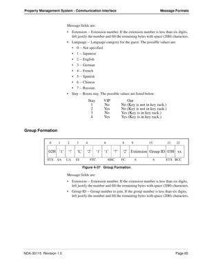 Page 75NDA-30115  Revision 1.0Page 65
Property Management System - Communication Interface Message Formats
Message fields are:
Extension -- Extension number. If the extension number is less than six digits, 
left justify the number and fill the remaining bytes with space (20H) characters.
Language -- Language category for the guest. The possible values are:
0 -- Not specified
1 -- Japanese
2 -- English
3 -- German
4 -- French
5 -- Spanish
6 -- Chinese
7 -- Russian.
Stay -- Room stay. The possible...