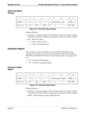 Page 80Page 70NDA-30115  Revision 1.0
Message Formats Property Management System - Communication Interface
Room Key Status 
Change
Figure 4-44   Room Key Status Change
Message fields are:
Extension -- Extension number. If the extension number is less than six digits, 
left justify the number and fill the remaining bytes with space (20H) characters.
Key -- Room key status:
0 -- Key is in the key rack.
1 -- Key is not in the key rack.
Extension Report
This message is used by the NEAX to notify the PMS of the...