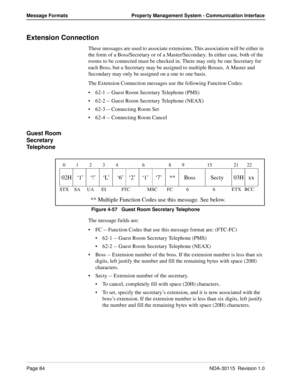 Page 94Page 84NDA-30115  Revision 1.0
Message Formats Property Management System - Communication Interface
Extension Connection
These messages are used to associate extensions. This association will be either in 
the form of a Boss/Secretary or of a Master/Secondary. In either case, both of the 
rooms to be connected must be checked in. There may only be one Secretary for 
each Boss, but a Secretary may be assigned to multiple Bosses. A Master and 
Secondary may only be assigned on a one to one basis.
The...