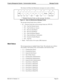 Page 43NDA-30115  Revision 1.0Page 33
Property Management System - Communication Interface Message Formats
The format of all Data Link Maintenance messages are exactly as follows:
Figure 4-2   Data Link Maintenance Message Format
The message format breaks down as follows:
FC -- Function Codes that use this message format are: (FTC-FC)
70-0 -- Nop Test Normal Answer
70-2 -- Nop Test Recover Answer
70-3 -- Recovery Start Report
70-4 -- Recovery End Report
70-5 -- Data Link Release Request
70-6 -- Data Link...