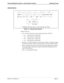 Page 47NDA-30115  Revision 1.0Page 37
Property Management System - Communication Interface Message Formats
Administration
Figure 4-6   Administration (General)
Message fields are:
FC -- Function Codes that use this message format are: (FTC-FC)
52-1 -- Administration 1 (Model 90)
52-2 -- Administration 2 (Model 90)
52-3 -- Administration 3 (Model 90)
52-4 -- Administration 4 (Model 90)
Extension -- Extension number.   If the extension number is less than six digits, 
left justify the number and fill the...