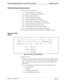 Page 63NDA-30115  Revision 1.0Page 53
Property Management System - Communication Interface Message Formats
Wake Up/Group Announcement
The Function Codes are as follows:
19-1 -- Wake Up Setting (Sent by NEAX)
19-2 -- Wake Up Cancellation (Sent by NEAX)
19-3 -- Wake Up Execution Result
19-4 -- Wake Up Setting (Sent by PMS)
19-5 -- Wake Up Cancellation (Sent by PMS)
19-6 -- Group Announcement Setting (Sent by NEAX)
19-7 -- Group Announcement Cancellation (Sent by NEAX) 
19-8 -- Group Announcement Execution...